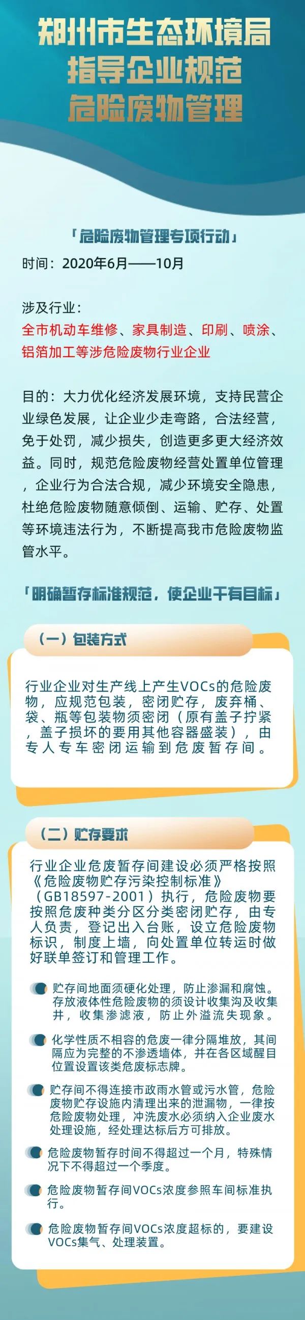 危廢暫存間VOCs濃度超標的，要上VOCs收集和處理裝置